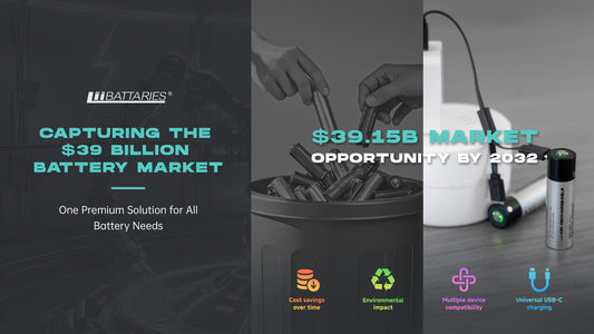 The $39 Billion Battery Revolution: A Better Way to Power Your Life