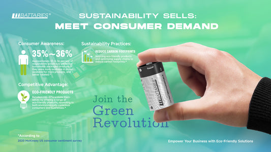The Importance of Sustainable Technology in B2B Retail Strategies