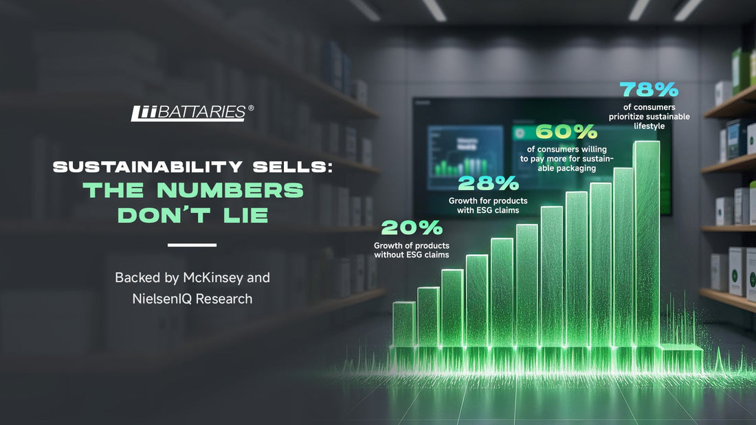 The Sustainable Power Revolution: What Retailers Need to Know