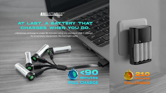 Fast Charging: The New Reality with LiiBatteries