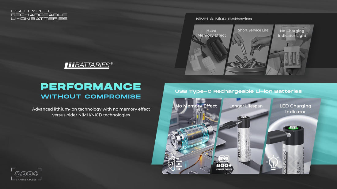 Technological Evolution: Why LiiBatteries Outperforms Older Rechargeable Technologies